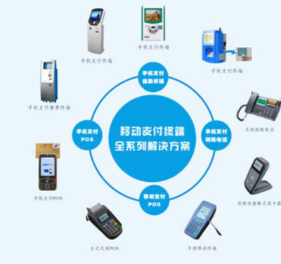 電子商務(wù)發(fā)展中的政策引導(dǎo)與技術(shù)開(kāi)發(fā)