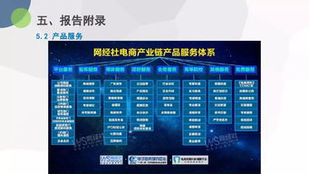 技術(shù)驅(qū)動，跨境騰飛——2018年度中國進(jìn)口跨境電商發(fā)展報(bào)告的技術(shù)開發(fā)視角